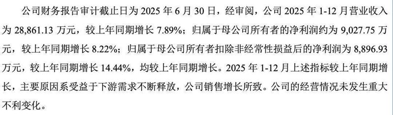  本周新股申购机会显现，六家公司各具亮点；高中签潜力值得关注。 股票财经 本周新股申购机会显现，六家公司各具亮点；高中签潜力值得关注。 股票财经 本周新股申购机会显现，六家公司各具亮点；高中签潜力值得关注。 股票财经 本周新股申购机会显现，六家公司各具亮点；高中签潜力值得关注。 股票财经 本周新股申购机会显现，六家公司各具亮点；高中签潜力值得关注。 股票财经 本周新股申购机会显现，六家公司各具亮点；高中签潜力值得关注。 股票财经