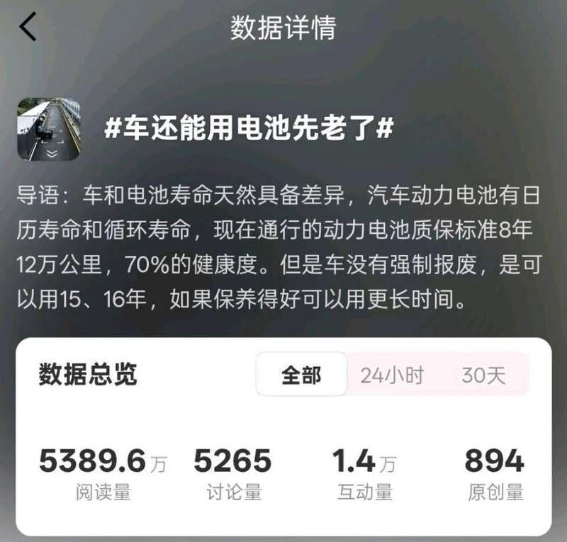 车身耐用电池先衰,新能源车主面临两难;换电模式能否破解寿命不匹配难题。 汽车科技