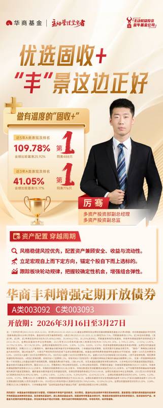 穿越市场周期的稳健力量显现;厉骞掌舵华商丰利增强定期开放债券;开放期来临值得关注。 股票财经 穿越市场周期的稳健力量显现;厉骞掌舵华商丰利增强定期开放债券;开放期来临值得关注。 股票财经 穿越市场周期的稳健力量显现;厉骞掌舵华商丰利增强定期开放债券;开放期来临值得关注。 股票财经 穿越市场周期的稳健力量显现;厉骞掌舵华商丰利增强定期开放债券;开放期来临值得关注。 股票财经