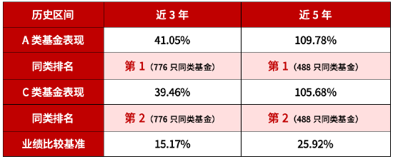穿越市场周期的稳健力量显现;厉骞掌舵华商丰利增强定期开放债券;开放期来临值得关注。 股票财经 穿越市场周期的稳健力量显现;厉骞掌舵华商丰利增强定期开放债券;开放期来临值得关注。 股票财经 穿越市场周期的稳健力量显现;厉骞掌舵华商丰利增强定期开放债券;开放期来临值得关注。 股票财经 穿越市场周期的稳健力量显现;厉骞掌舵华商丰利增强定期开放债券;开放期来临值得关注。 股票财经