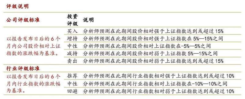 AI基础设施迎来密集催化;国产与海外技术路径并进。 IT技术 AI基础设施迎来密集催化;国产与海外技术路径并进。 IT技术 AI基础设施迎来密集催化;国产与海外技术路径并进。 IT技术 AI基础设施迎来密集催化;国产与海外技术路径并进。 IT技术