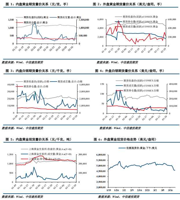 中东局势持续影响,贵金属价格面临调整压力。 股票财经 中东局势持续影响,贵金属价格面临调整压力。 股票财经 中东局势持续影响,贵金属价格面临调整压力。 股票财经 中东局势持续影响,贵金属价格面临调整压力。 股票财经 中东局势持续影响,贵金属价格面临调整压力。 股票财经 中东局势持续影响,贵金属价格面临调整压力。 股票财经 中东局势持续影响,贵金属价格面临调整压力。 股票财经