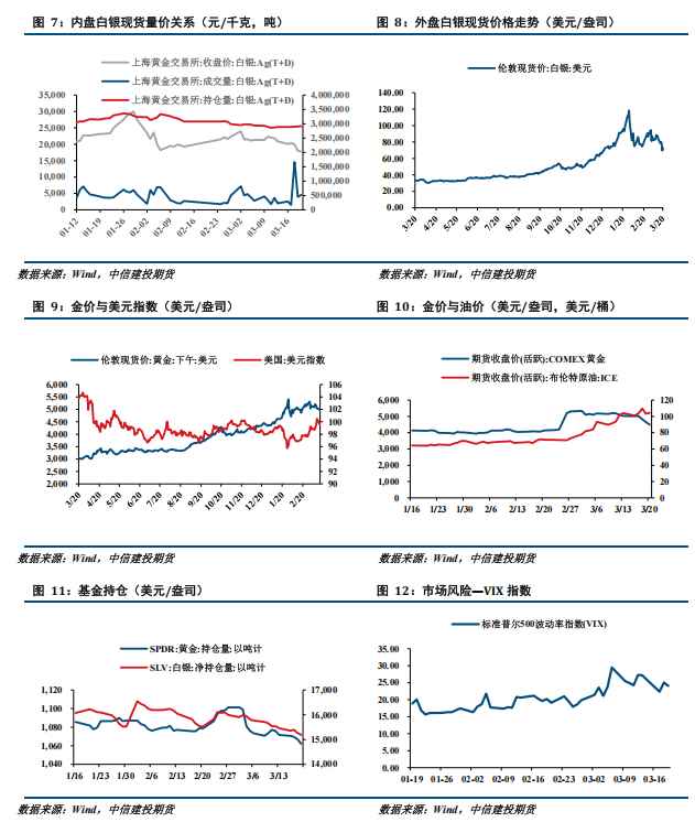 中东局势持续影响,贵金属价格面临调整压力。 股票财经 中东局势持续影响,贵金属价格面临调整压力。 股票财经 中东局势持续影响,贵金属价格面临调整压力。 股票财经 中东局势持续影响,贵金属价格面临调整压力。 股票财经 中东局势持续影响,贵金属价格面临调整压力。 股票财经 中东局势持续影响,贵金属价格面临调整压力。 股票财经 中东局势持续影响,贵金属价格面临调整压力。 股票财经