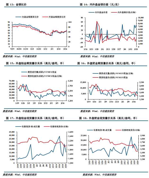 中东局势持续影响,贵金属价格面临调整压力。 股票财经 中东局势持续影响,贵金属价格面临调整压力。 股票财经 中东局势持续影响,贵金属价格面临调整压力。 股票财经 中东局势持续影响,贵金属价格面临调整压力。 股票财经 中东局势持续影响,贵金属价格面临调整压力。 股票财经 中东局势持续影响,贵金属价格面临调整压力。 股票财经 中东局势持续影响,贵金属价格面临调整压力。 股票财经