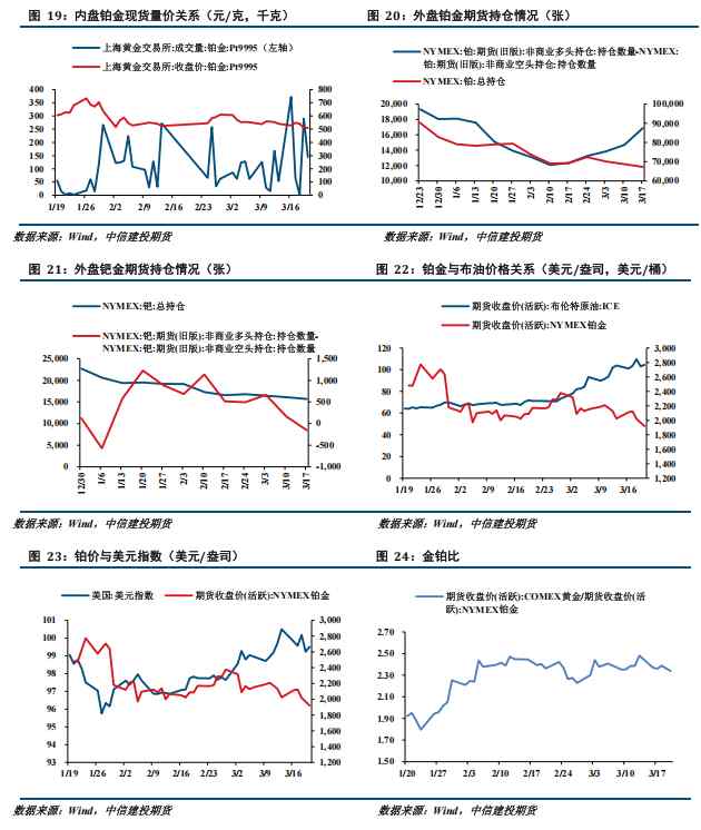 中东局势持续影响,贵金属价格面临调整压力。 股票财经 中东局势持续影响,贵金属价格面临调整压力。 股票财经 中东局势持续影响,贵金属价格面临调整压力。 股票财经 中东局势持续影响,贵金属价格面临调整压力。 股票财经 中东局势持续影响,贵金属价格面临调整压力。 股票财经 中东局势持续影响,贵金属价格面临调整压力。 股票财经 中东局势持续影响,贵金属价格面临调整压力。 股票财经