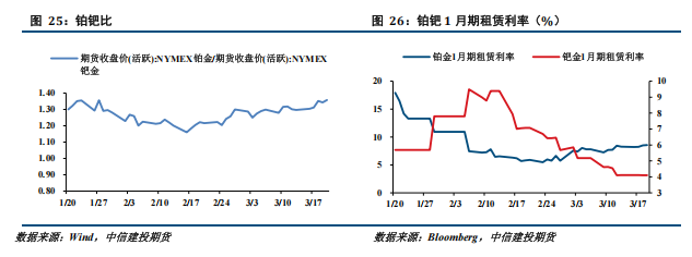 中东局势持续影响,贵金属价格面临调整压力。 股票财经 中东局势持续影响,贵金属价格面临调整压力。 股票财经 中东局势持续影响,贵金属价格面临调整压力。 股票财经 中东局势持续影响,贵金属价格面临调整压力。 股票财经 中东局势持续影响,贵金属价格面临调整压力。 股票财经 中东局势持续影响,贵金属价格面临调整压力。 股票财经 中东局势持续影响,贵金属价格面临调整压力。 股票财经