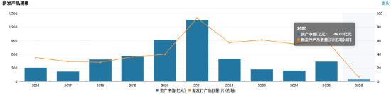 百亿营收背后的增长迷雾:透视头部公募的扩张逻辑与风险隐忧 股票财经 百亿营收背后的增长迷雾:透视头部公募的扩张逻辑与风险隐忧 股票财经 百亿营收背后的增长迷雾:透视头部公募的扩张逻辑与风险隐忧 股票财经 百亿营收背后的增长迷雾:透视头部公募的扩张逻辑与风险隐忧 股票财经 百亿营收背后的增长迷雾:透视头部公募的扩张逻辑与风险隐忧 股票财经 百亿营收背后的增长迷雾:透视头部公募的扩张逻辑与风险隐忧 股票财经 百亿营收背后的增长迷雾:透视头部公募的扩张逻辑与风险隐忧 股票财经