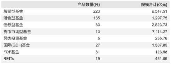 百亿营收背后的增长迷雾:透视头部公募的扩张逻辑与风险隐忧 股票财经 百亿营收背后的增长迷雾:透视头部公募的扩张逻辑与风险隐忧 股票财经 百亿营收背后的增长迷雾:透视头部公募的扩张逻辑与风险隐忧 股票财经 百亿营收背后的增长迷雾:透视头部公募的扩张逻辑与风险隐忧 股票财经 百亿营收背后的增长迷雾:透视头部公募的扩张逻辑与风险隐忧 股票财经 百亿营收背后的增长迷雾:透视头部公募的扩张逻辑与风险隐忧 股票财经 百亿营收背后的增长迷雾:透视头部公募的扩张逻辑与风险隐忧 股票财经