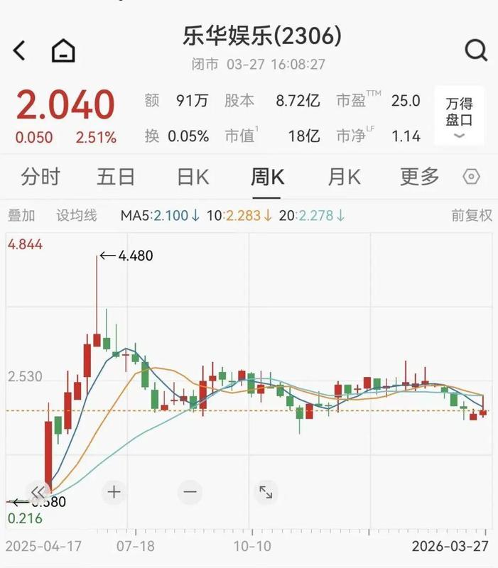事业的长跑该如何坚持?从王一博续约看职业归属感 情感心理