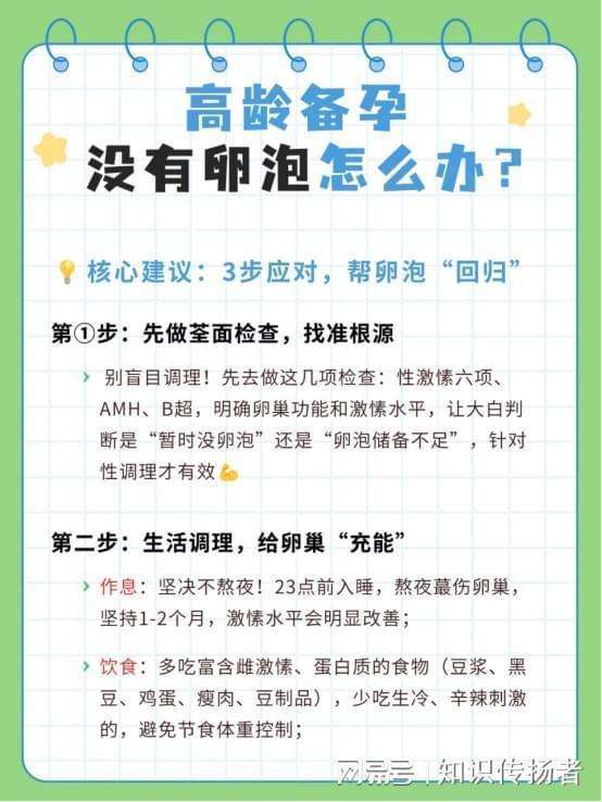 高龄备孕群体:科学应对卵巢储备不足的系统化进阶方案 健康养生