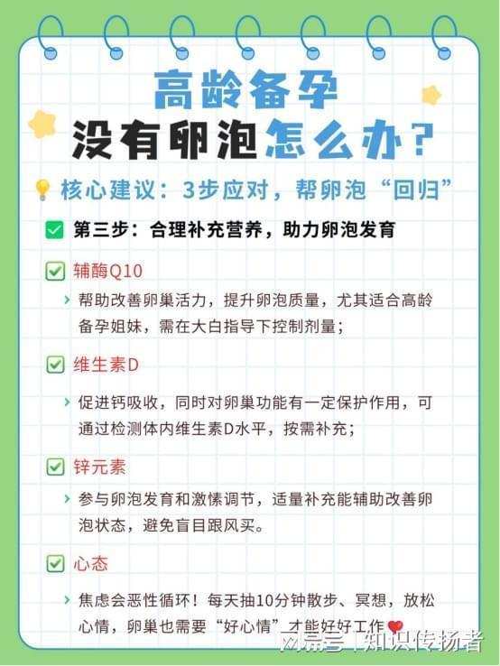 高龄备孕群体:科学应对卵巢储备不足的系统化进阶方案 健康养生