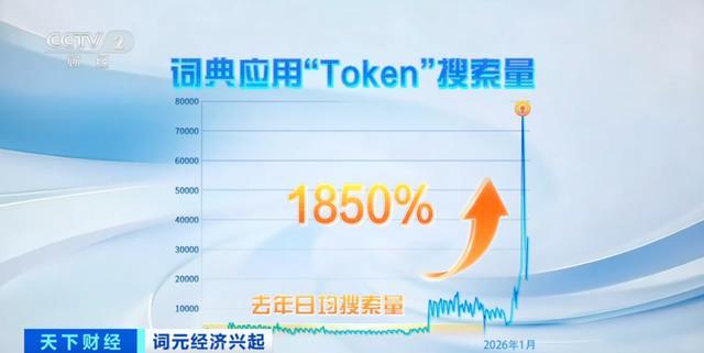  神秘涨价背后的逻辑：透视算力缺口下的财富暗流 新闻 神秘涨价背后的逻辑：透视算力缺口下的财富暗流 新闻 神秘涨价背后的逻辑：透视算力缺口下的财富暗流 新闻