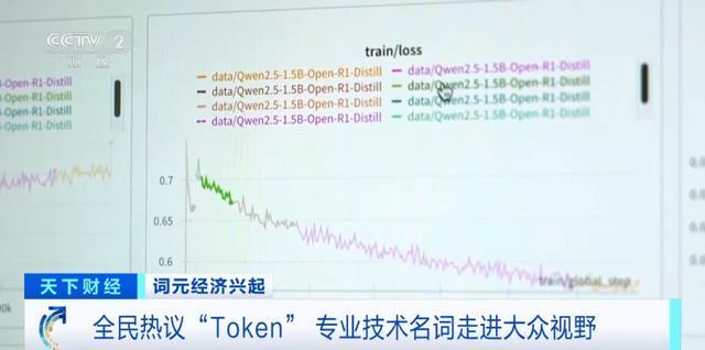  神秘涨价背后的逻辑：透视算力缺口下的财富暗流 新闻 神秘涨价背后的逻辑：透视算力缺口下的财富暗流 新闻 神秘涨价背后的逻辑：透视算力缺口下的财富暗流 新闻