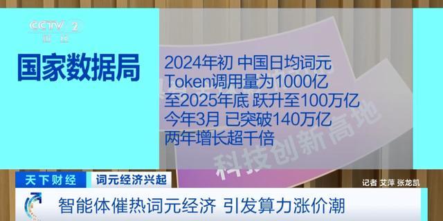  神秘涨价背后的逻辑：透视算力缺口下的财富暗流 新闻 神秘涨价背后的逻辑：透视算力缺口下的财富暗流 新闻 神秘涨价背后的逻辑：透视算力缺口下的财富暗流 新闻
