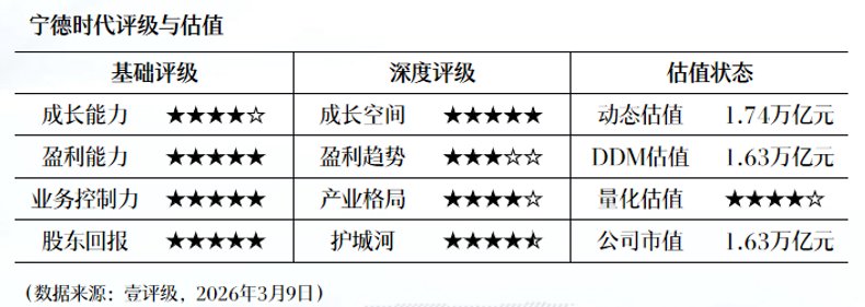 航空蓝海探秘:2026年周期反转背后的投资真相 股票财经 航空蓝海探秘:2026年周期反转背后的投资真相 股票财经 航空蓝海探秘:2026年周期反转背后的投资真相 股票财经 航空蓝海探秘:2026年周期反转背后的投资真相 股票财经