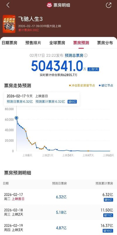 近期市场风向:避险资产的黄金布局策略 股票财经 近期市场风向:避险资产的黄金布局策略 股票财经 近期市场风向:避险资产的黄金布局策略 股票财经 近期市场风向:避险资产的黄金布局策略 股票财经 近期市场风向:避险资产的黄金布局策略 股票财经