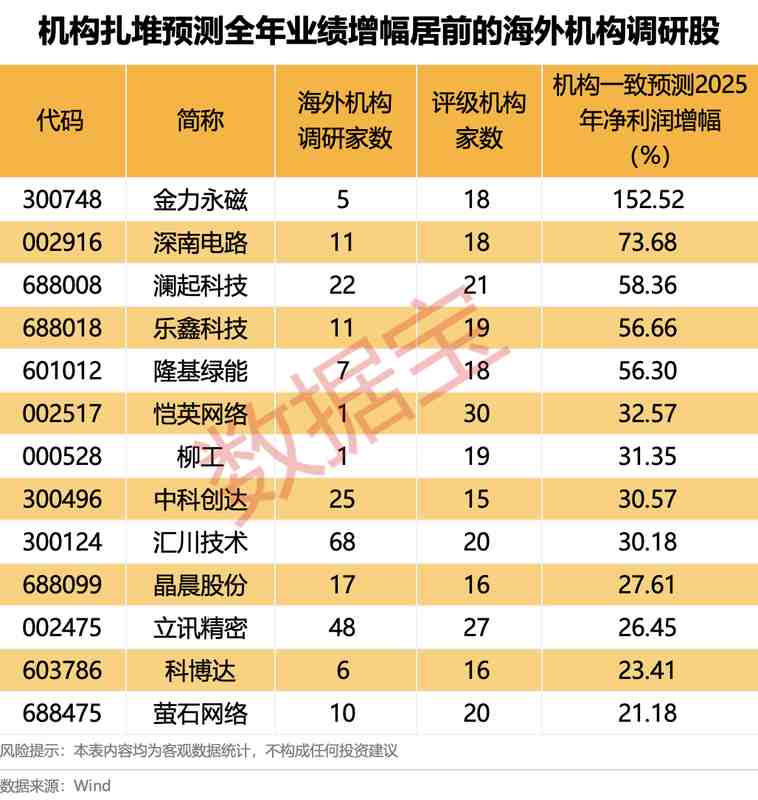近期市场风向:避险资产的黄金布局策略 股票财经 近期市场风向:避险资产的黄金布局策略 股票财经 近期市场风向:避险资产的黄金布局策略 股票财经 近期市场风向:避险资产的黄金布局策略 股票财经 近期市场风向:避险资产的黄金布局策略 股票财经