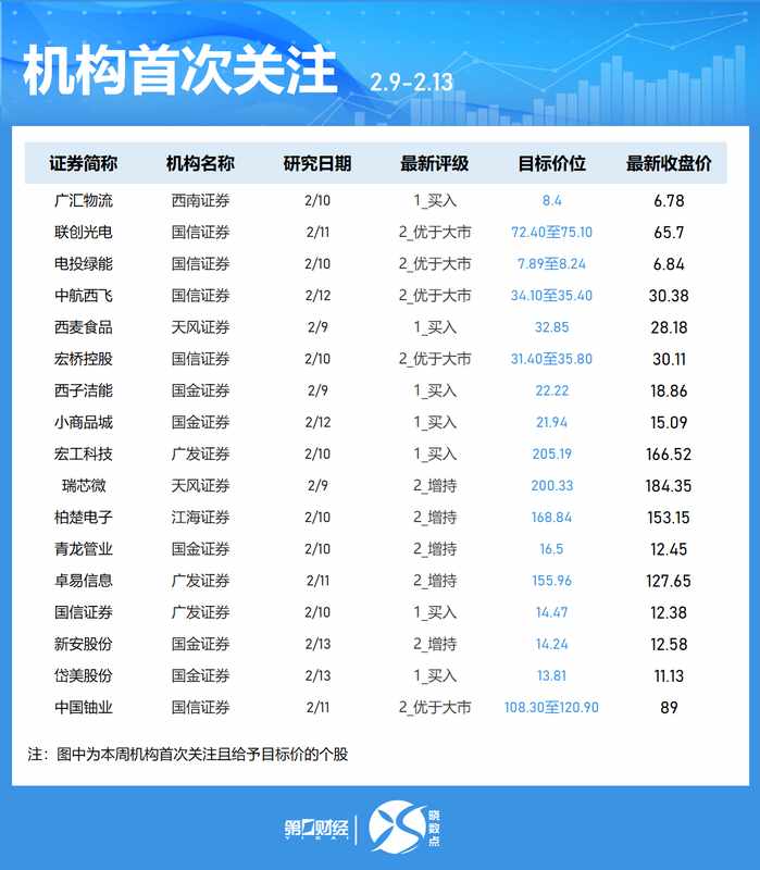  从37只概念股中突围：AI芯片赛道的估值逻辑与机构定价权演变 股票财经 从37只概念股中突围：AI芯片赛道的估值逻辑与机构定价权演变 股票财经 从37只概念股中突围：AI芯片赛道的估值逻辑与机构定价权演变 股票财经 从37只概念股中突围：AI芯片赛道的估值逻辑与机构定价权演变 股票财经
