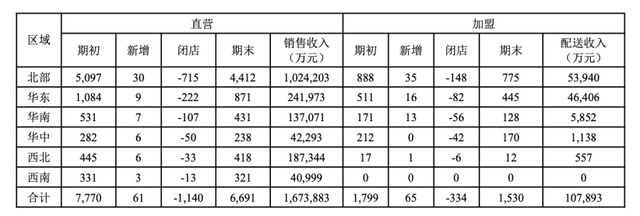 那些年,我们亲眼看着街角的药店一家家消失…… 企业服务
