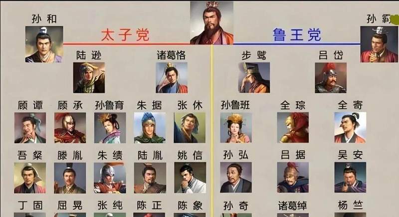 《赤壁之战底层逻辑:江东士族的利益博弈与权力布局》 新闻 《赤壁之战底层逻辑:江东士族的利益博弈与权力布局》 新闻 《赤壁之战底层逻辑:江东士族的利益博弈与权力布局》 新闻 《赤壁之战底层逻辑:江东士族的利益博弈与权力布局》 新闻