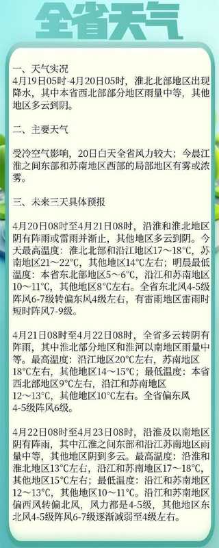 冷空气南下江苏:气象数据拆解与气温骤降应对指南 新闻 冷空气南下江苏:气象数据拆解与气温骤降应对指南 新闻