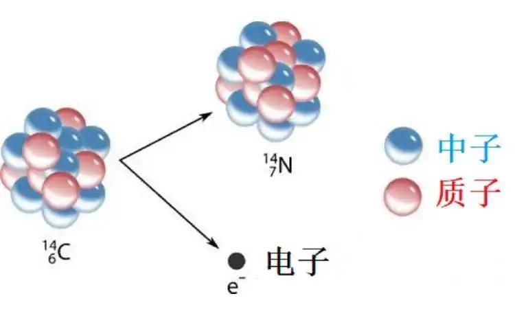  物理学的永恒追问：盐溶于水背后的质量之谜 IT技术 物理学的永恒追问：盐溶于水背后的质量之谜 IT技术 物理学的永恒追问：盐溶于水背后的质量之谜 IT技术 物理学的永恒追问：盐溶于水背后的质量之谜 IT技术